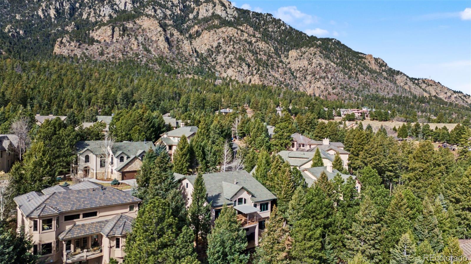 870 Mont Blanc View Colorado Springs, CO 80906 - Photo 41 of 42