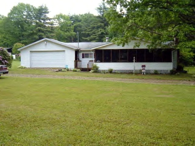 Main View