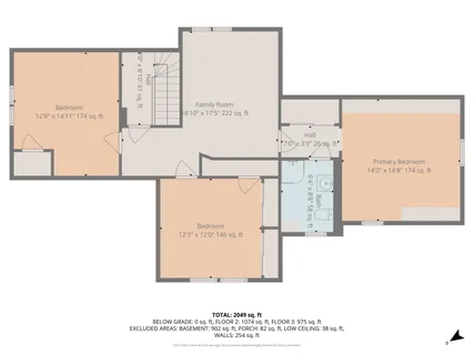 $400,000 | 601 Hall Street, Manchester, NH 03104