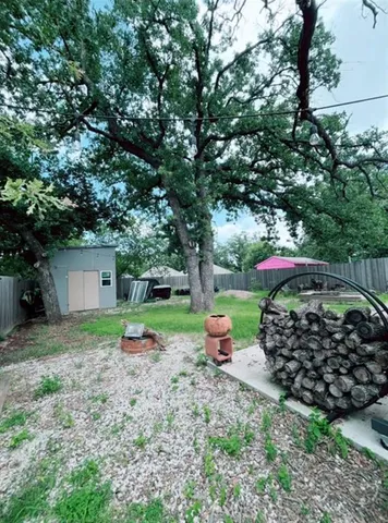 $258,500 | 428 Hettie Street, Denton, TX 76209