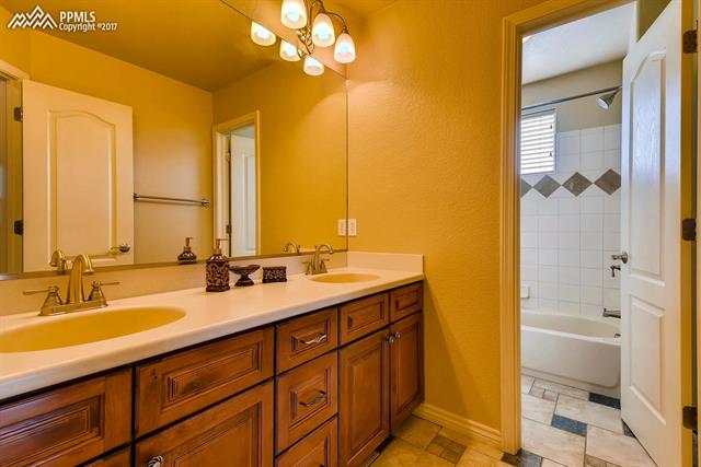 2363 Rusty Ridge Court Colorado Springs, CO 80921 - Photo 18 of 28 Gallery Image 18