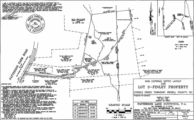 $889,000 | 634 Patterson Farm Road, Mooresville, NC 28115
