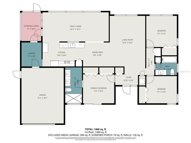 $267,500 | 1247 Price Circle Northwest, Port Charlotte, FL 33948