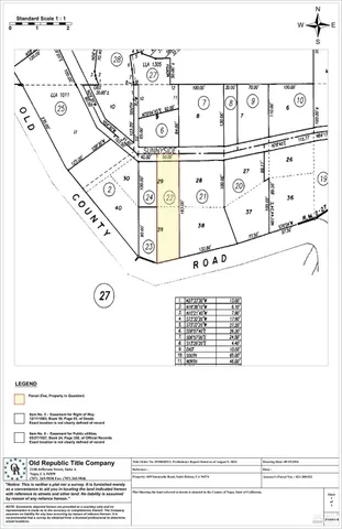 $139,900 | 609 Sunnyside Road, St. Helena, CA 94574