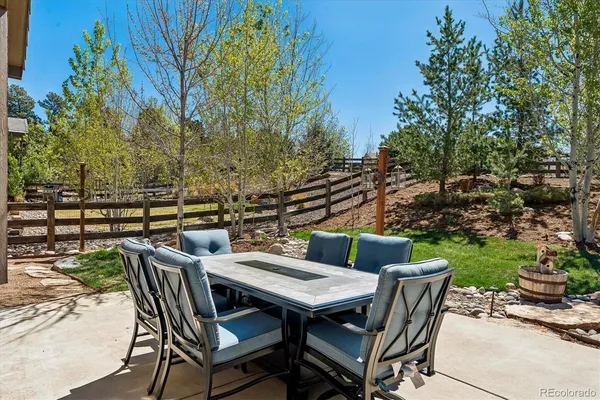 $869,900 | 6744 South Catawba Way, Aurora, CO 80016