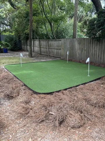 $10,000 | 3 20th Avenue, Isle of Palms, SC 29451