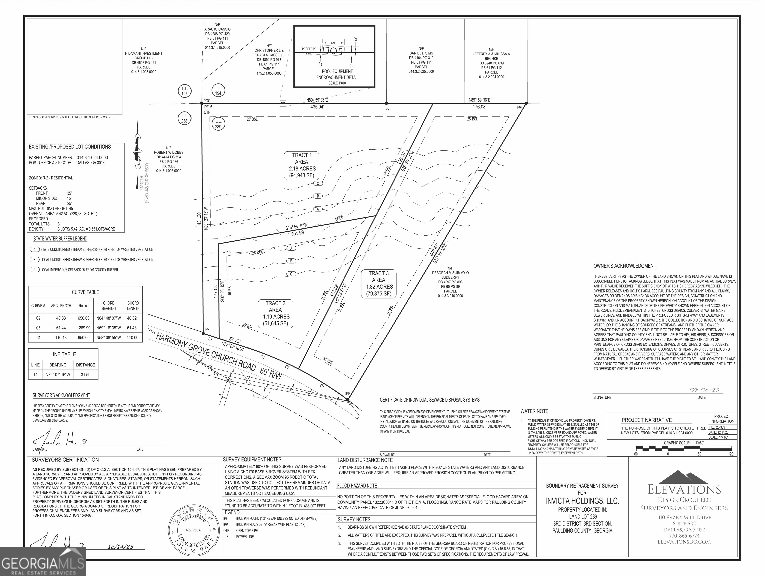 0 Harmony Grove Church Road, Unit LOT 2 Dallas, GA 30132 - Photo 2 of 3