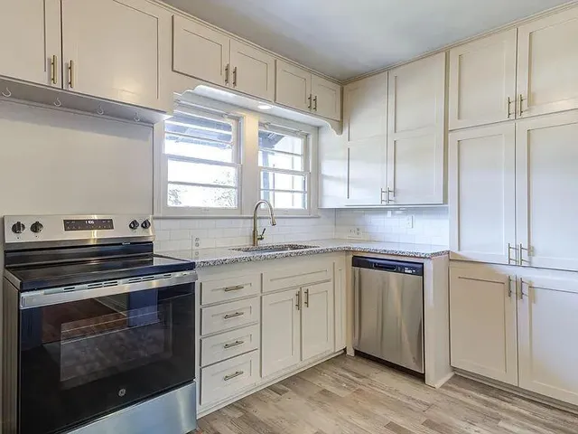 $1,550 | 2716 29th Street, Lubbock, TX 79410