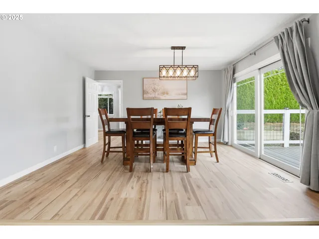 $985,000 | 3251 Lavina Drive, Forest Grove, OR 97116