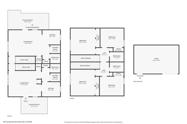 $599,717 | 787 Causey Road, Murrells Inlet, SC 29576