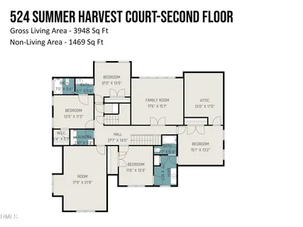 $1,150,000 | 524 Summer Harvest Court, Cary, NC 27519