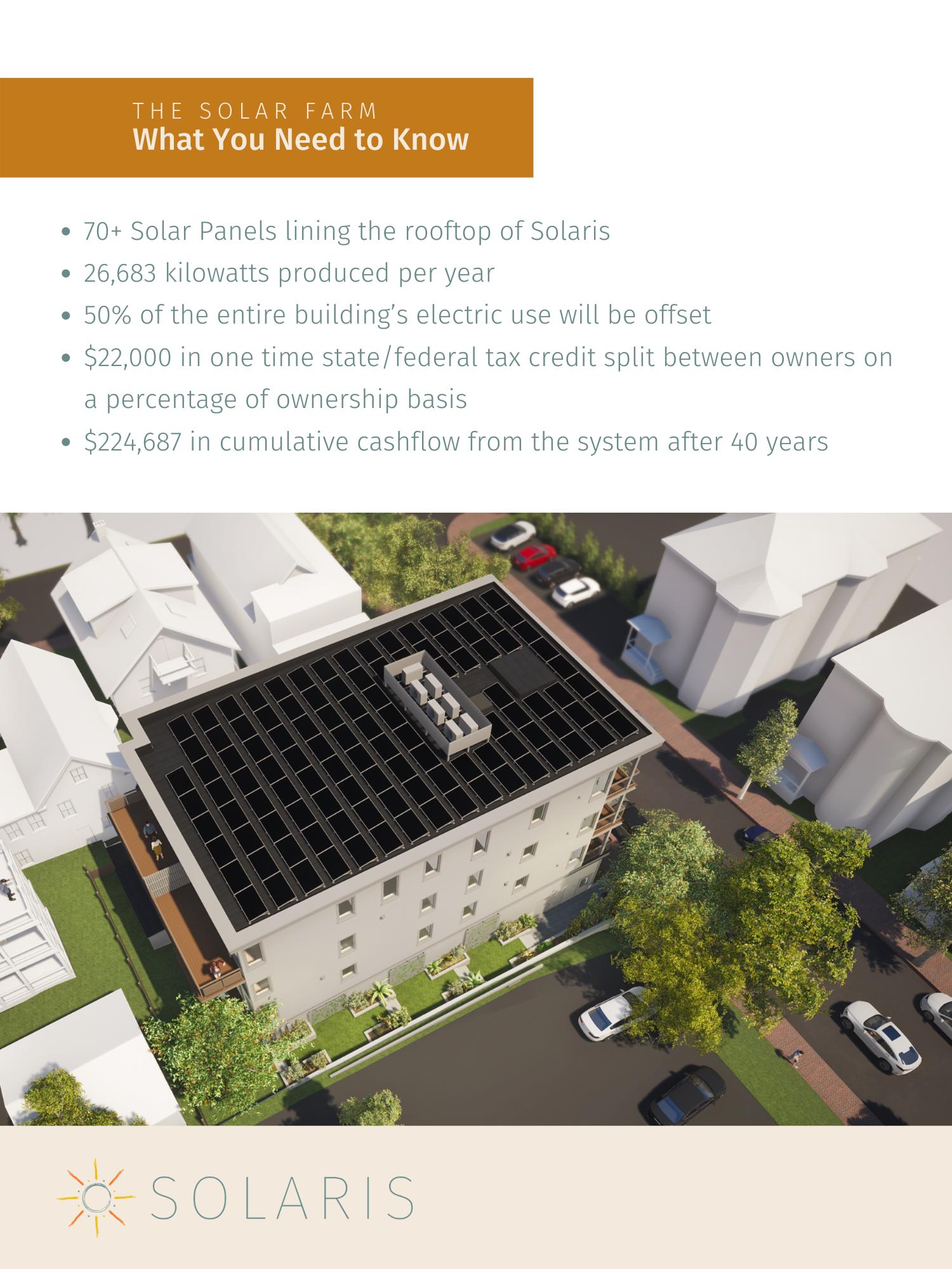 130 Morning Street, Unit 3A Portland, ME 04101 - Photo 53 of 74 -