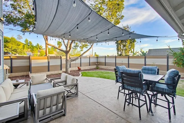 $1,099,999 | 10118 Swanton Drive, Santee, CA 92071