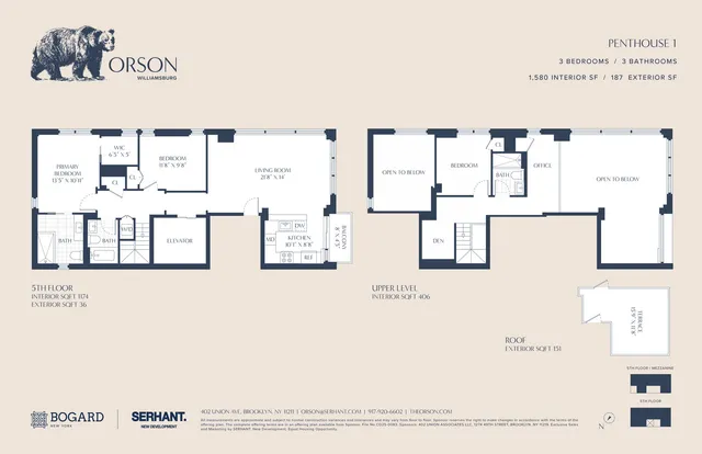 $3,150,000 | 402 Union Avenue, Unit PH1 | Williamsburg