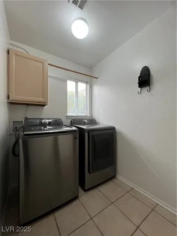 $2,900 | 2436 Palm Shore Court, Las Vegas, NV 89128