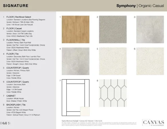 $509,999 | 1104 Sun Spgs Road, Wake Forest, NC 27587