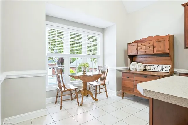 $400,000 | 1045 Kensford Drive, Lewisville, NC 27023