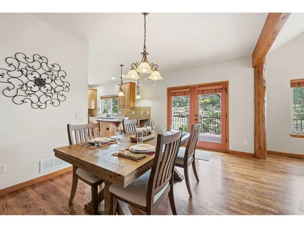 $1,200,000 | 2001 Cherokee Drive, Estes Park, CO 80517