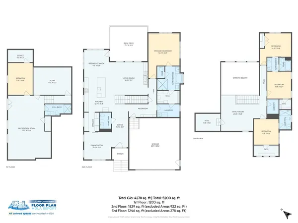 $1,200,000 | 48 Carden Drive, Weaverville, NC 28787