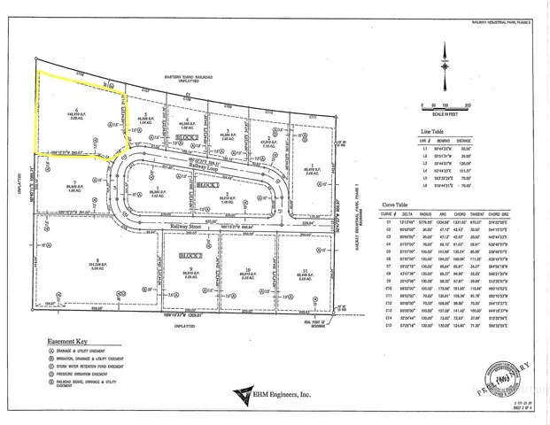 $592,608 | Lot 6 Block 2, Hazelton, ID 83335