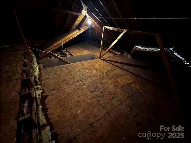 $395,000 | 507 Birmingham Court, Rock Hill, SC 29732