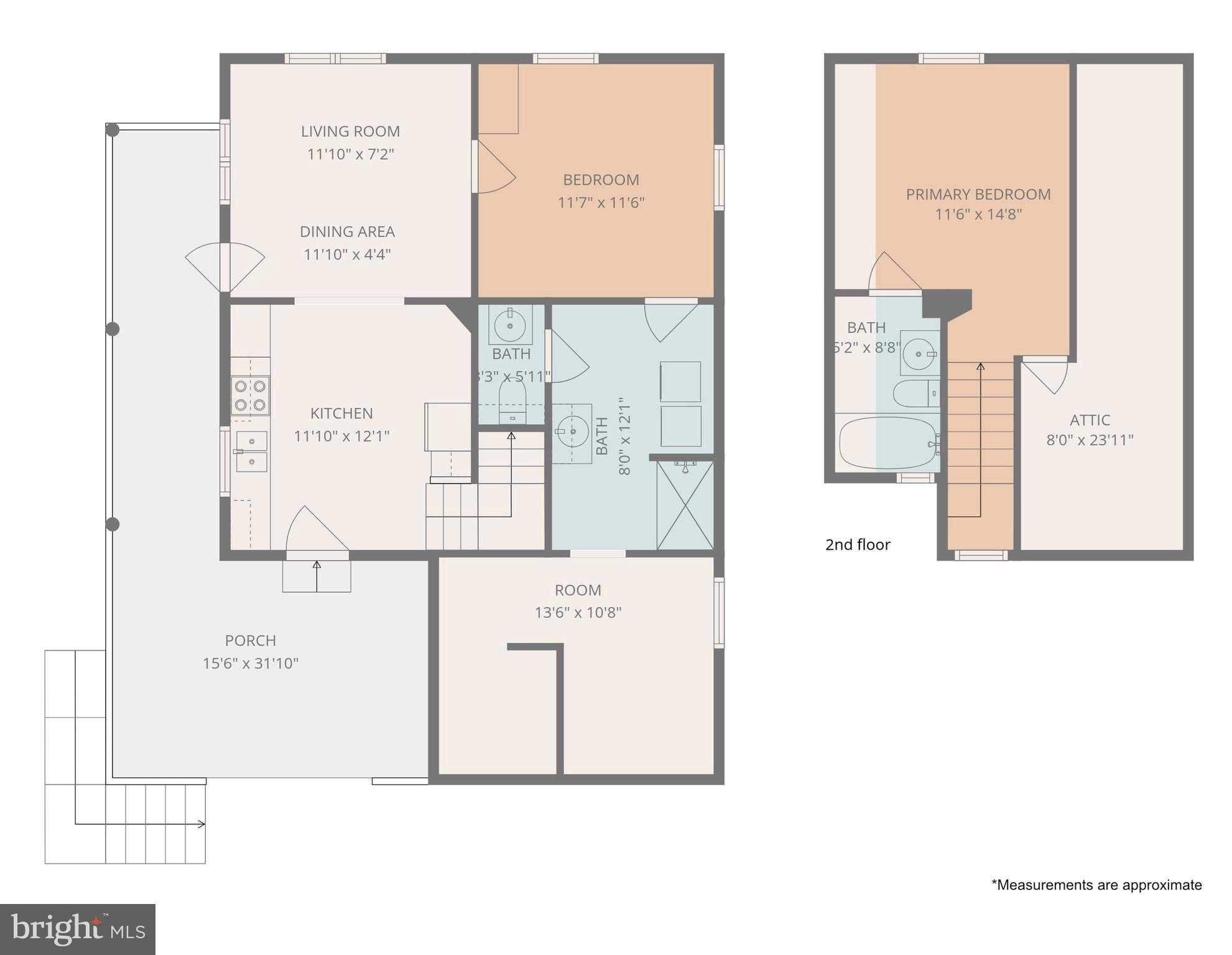 11305 Creek Road Southeast Cumberland, MD 21502 - Photo 45 of 47 unknown