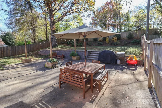 $500,000 | 4236 Folkston Drive, Charlotte, NC 28205