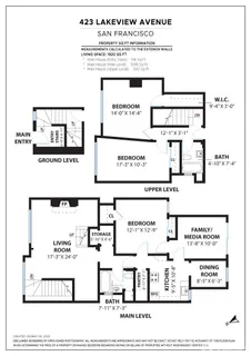 $998,000 | 423 Lakeview Avenue, San Francisco, CA 94112
