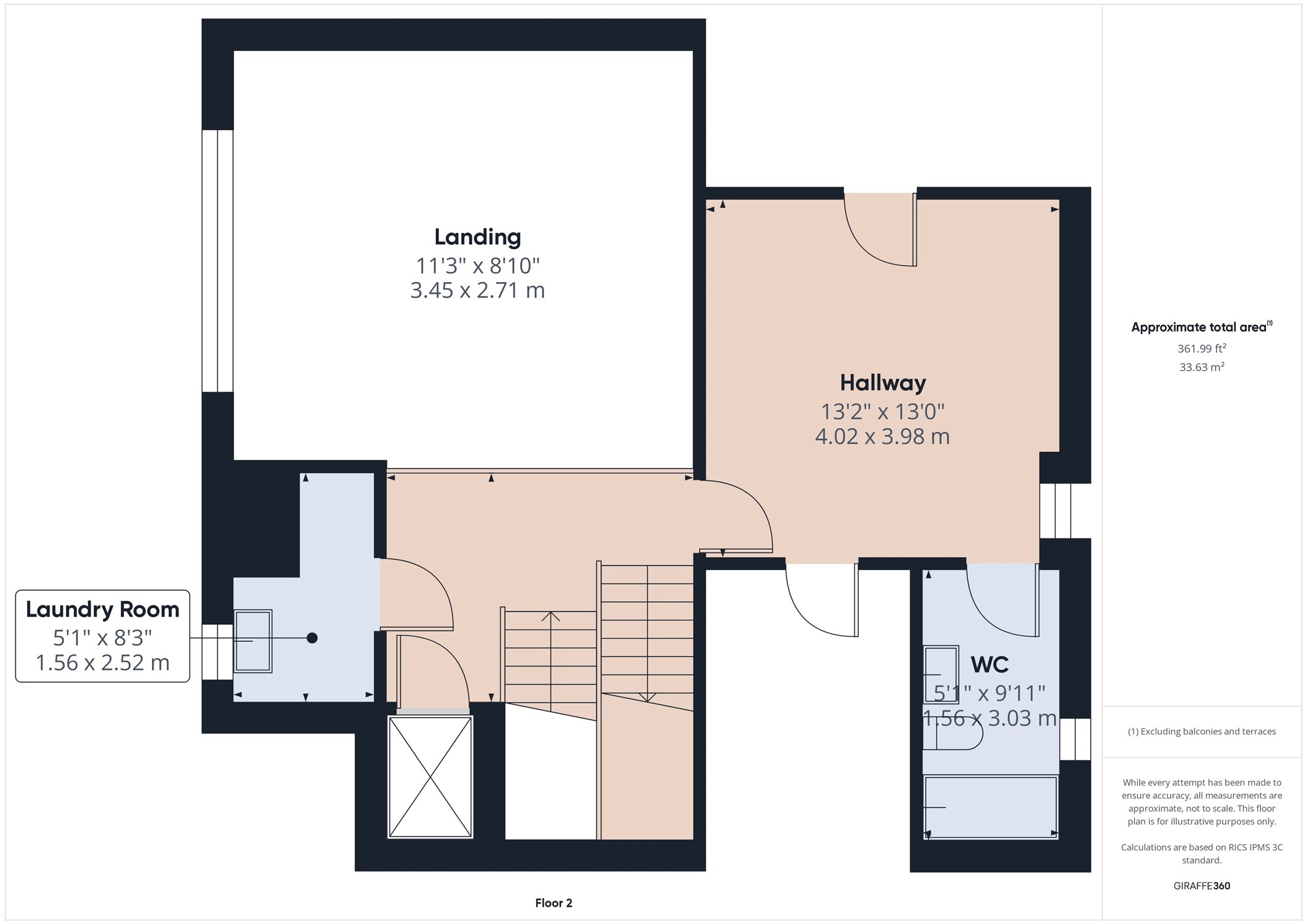 2423 West Main Street, Unit B Houston, TX 77098 - Photo 43 of 45