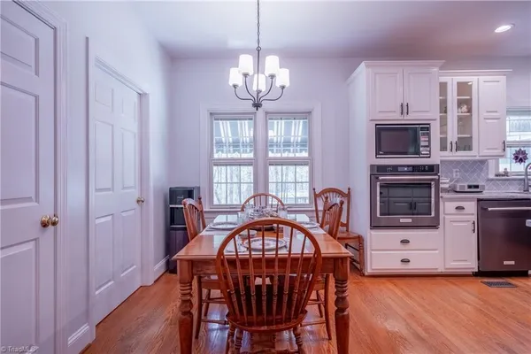 $683,000 | 3227 North Us Highway, Mocksville, NC 27028