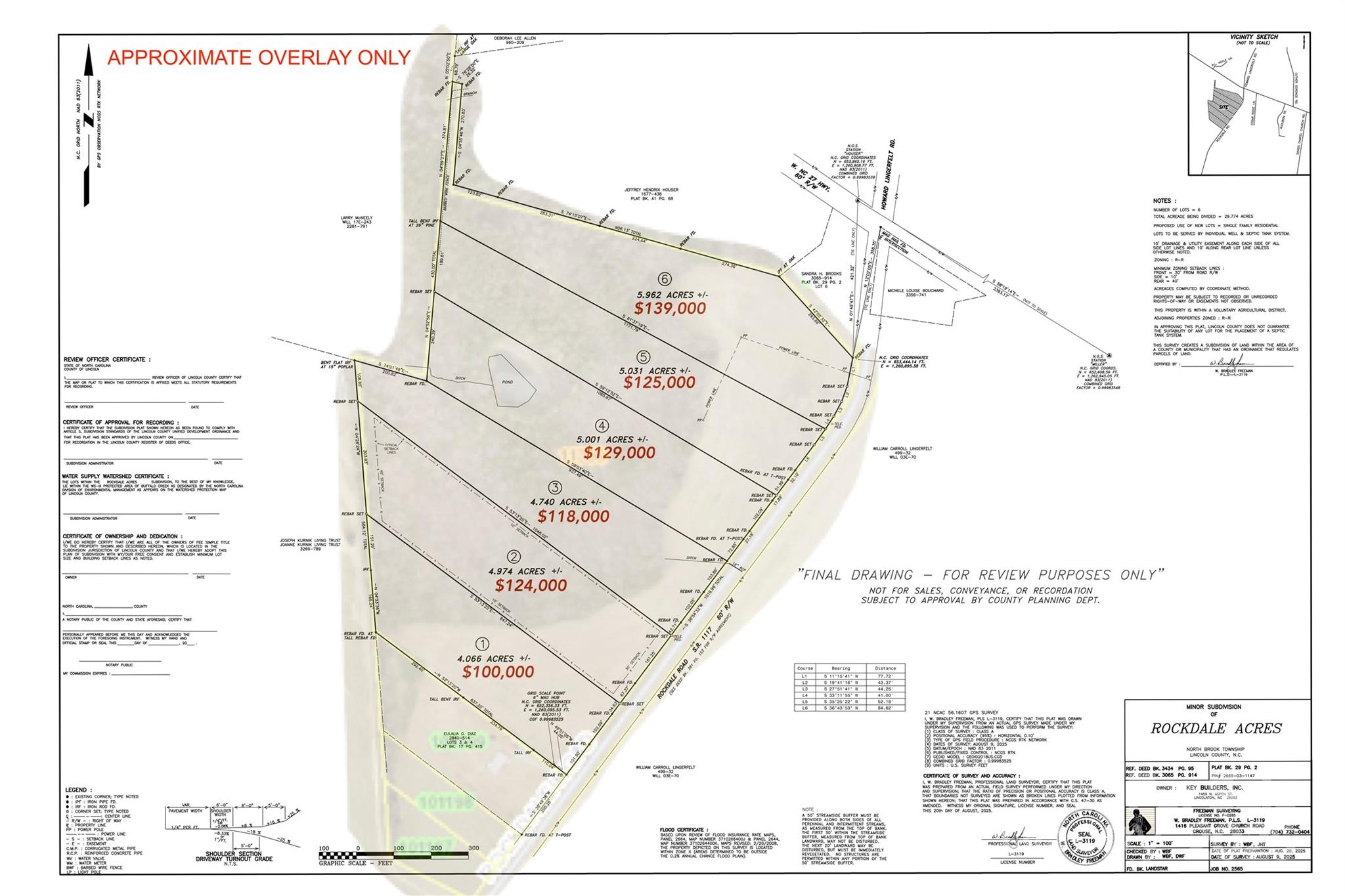 4 Rockdale Road Vale, NC 28168 - Photo 12 of 12