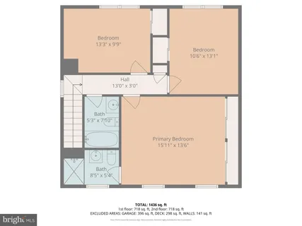 $499,000 | 2568 Glen Cove, Annapolis, MD 21401