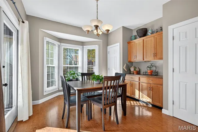 $559,900 | 191 Muirfield Forest Court, St. Charles, MO 63304