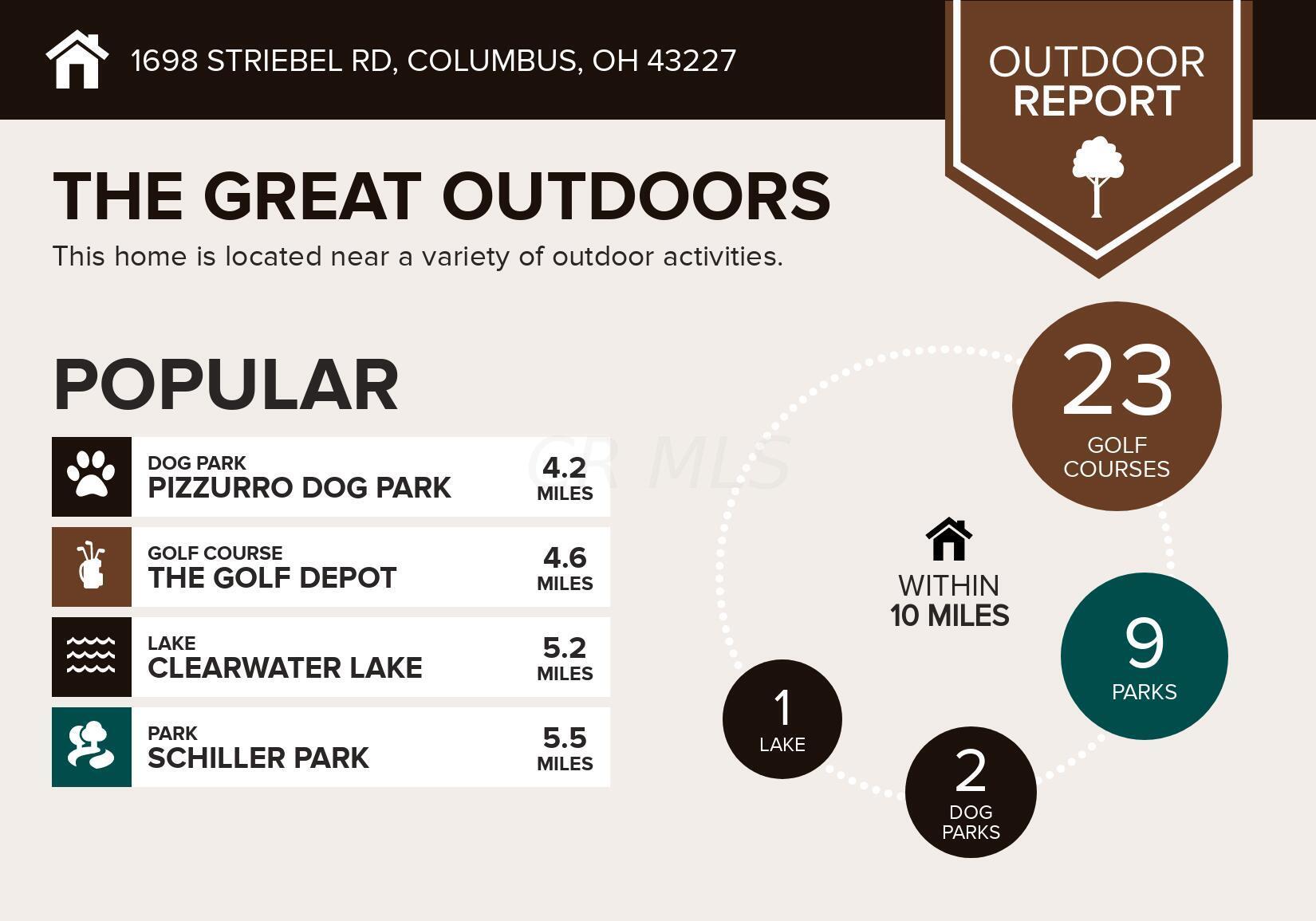 1698 Striebel Road Columbus, OH 43227 - Photo 4 of 26 outdoors (95)