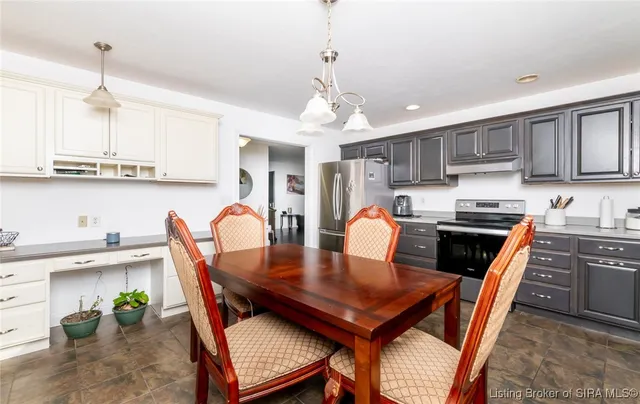 $299,900 | 972 James Avenue, Seymour, IN 47274