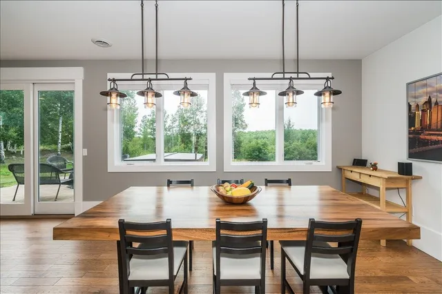 $900,000 | 2718 Northridge Drive, Duluth, MN 55811