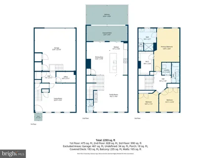$579,999 | 10835 Beckenham Street, Middle River, MD 21220