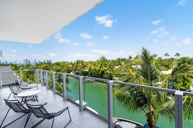 $27,000 | 1201 20th Street, Unit PH01, Miami Beach, FL 33139