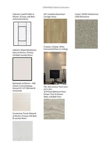 $719,900 | 418 North Sparrow Way, Grafton, WI 53024