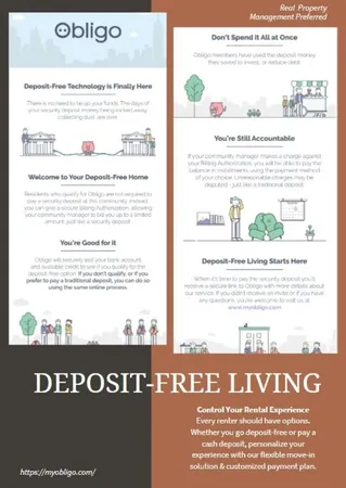$3,200 | 11230 Sunshine Park Drive, Cypress, TX 77429