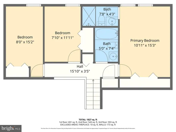 $430,000 | 4919 Tartan Hill Road, Perry Hall, MD 21128