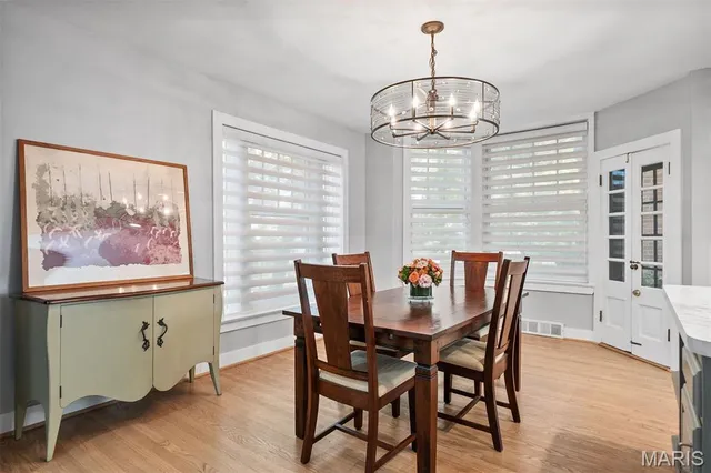 $629,900 | 7484 Stratford Avenue, St. Louis, MO 63130