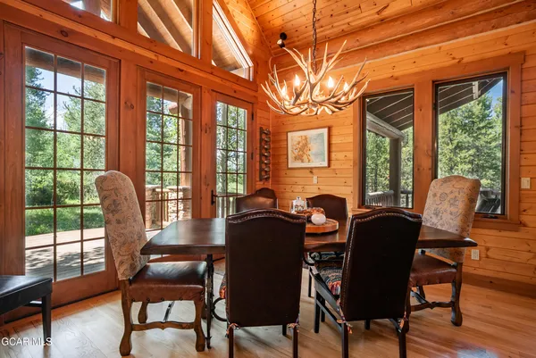 $1,850,000 | 884 Gcr 6234, Granby, CO 80446