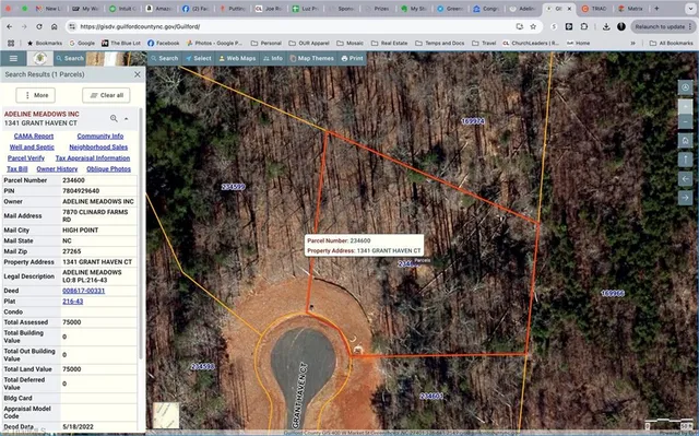 $169,900 | 1341 Granthaven Court, High Point, NC 27265