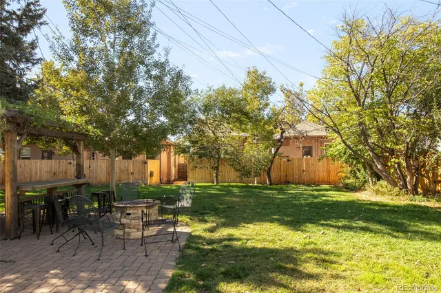 $550,000 | 3244 Clay Street, Denver, CO 80211