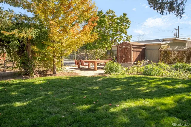 $550,000 | 3244 Clay Street, Denver, CO 80211