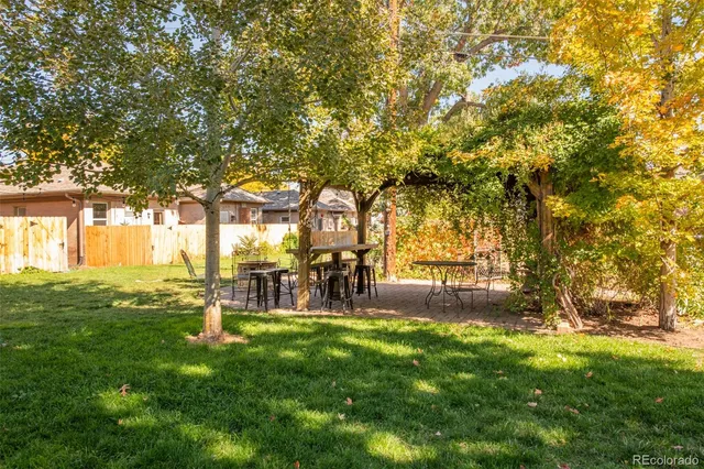 $550,000 | 3244 Clay Street, Denver, CO 80211