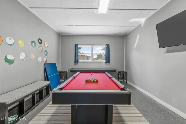 $450,000 | 2218 Red Bank Circle, Sevierville, TN 37876