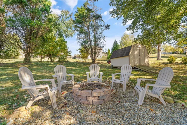 $450,000 | 2218 Red Bank Circle, Sevierville, TN 37876