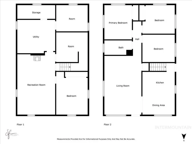 $334,000 | 371 Dubois Avenue West, Twin Falls, ID 83301
